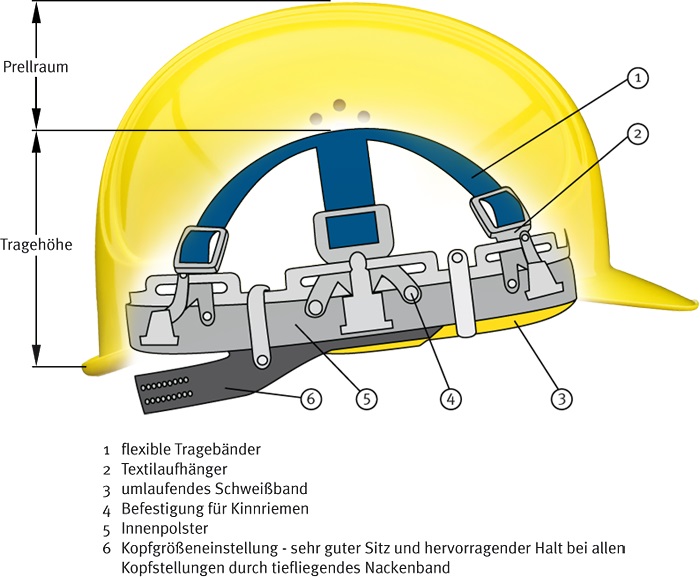 schematische-darstellung-helm_gr-2